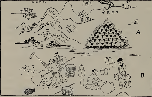 Otrzymywanie cynku ilustracja z T’ien kong k’ai wu z roku 1637